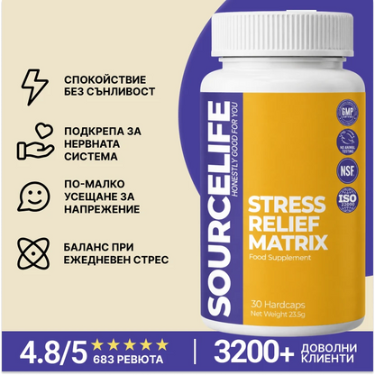 Stress Relieve Matrix