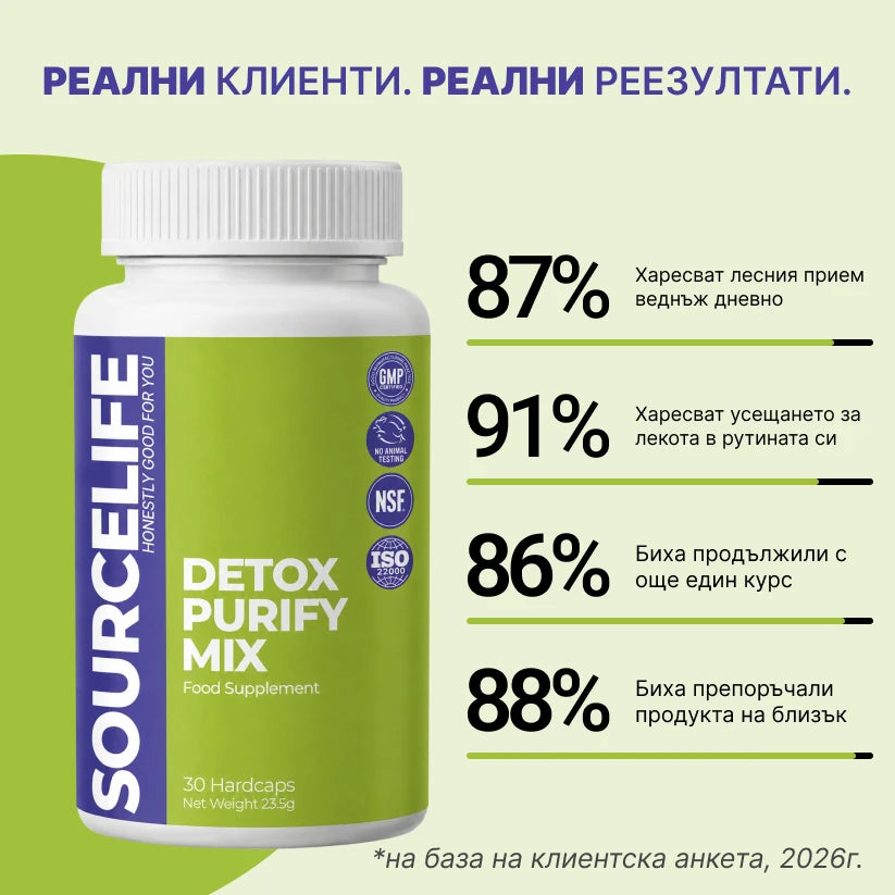 Detox Purify Mix