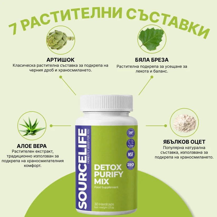 Detox Purify Mix