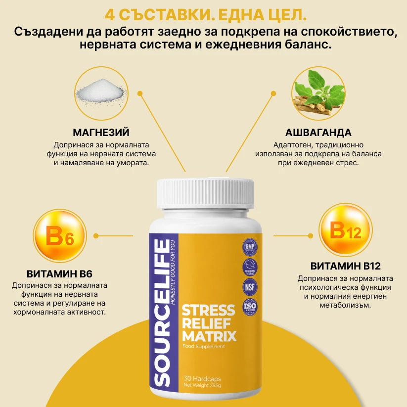 Stress Relieve Matrix