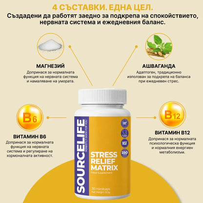 Stress Relieve Matrix