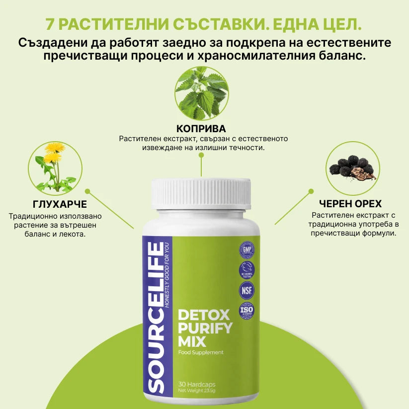 Detox Purify Mix