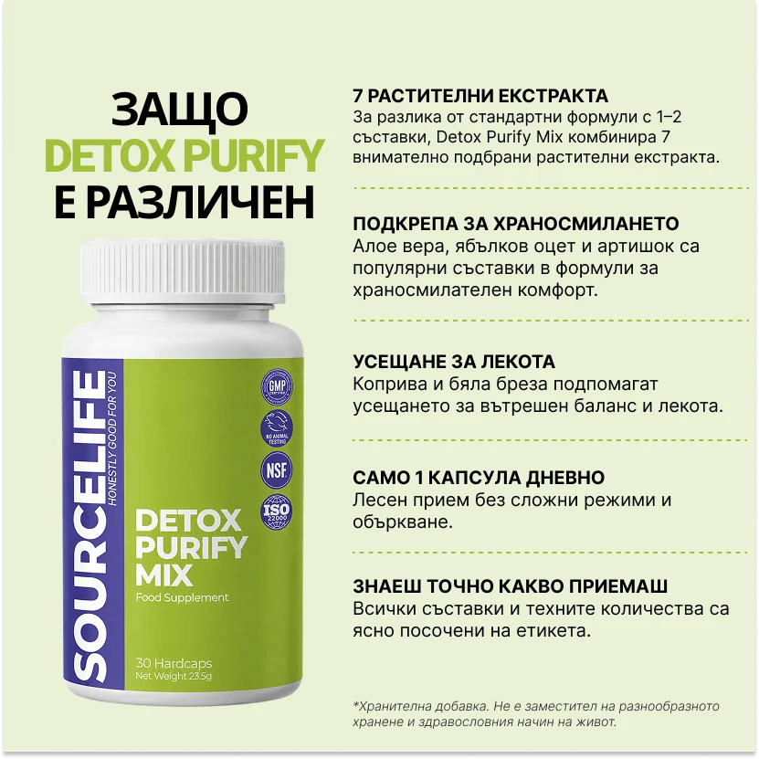 Detox Purify Mix