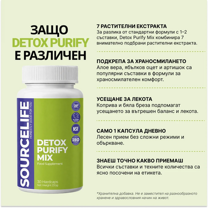 Detox Purify Mix