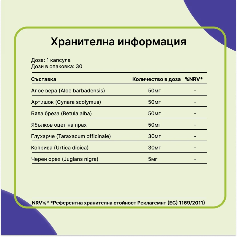 Detox Purify Mix