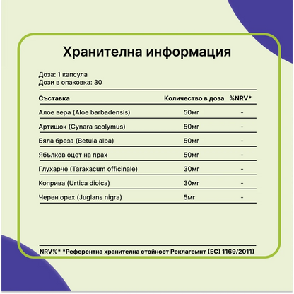 Detox Purify Mix